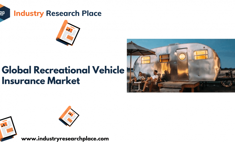 Global Recreational Vehicle Insurance Market Research Report 2021 Covid 19 Impact Outlook Regional Analysis Competitive Landscape Growth Prospects Forecast 2026 Business Standard News